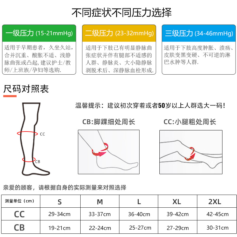 Picture of in stock wholesale compression stockings to relieve swelling sports health care prevention type triple armour with tube open toe elastic stockings