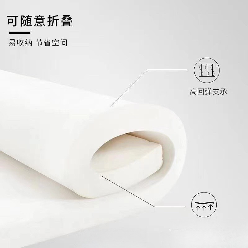 Picture of High Density Sponge Mattress Cushion Super Soft Super Thick 1.5x 2.0m Household Mattress Bottom Dormitory Mat Cushion Hard Mat