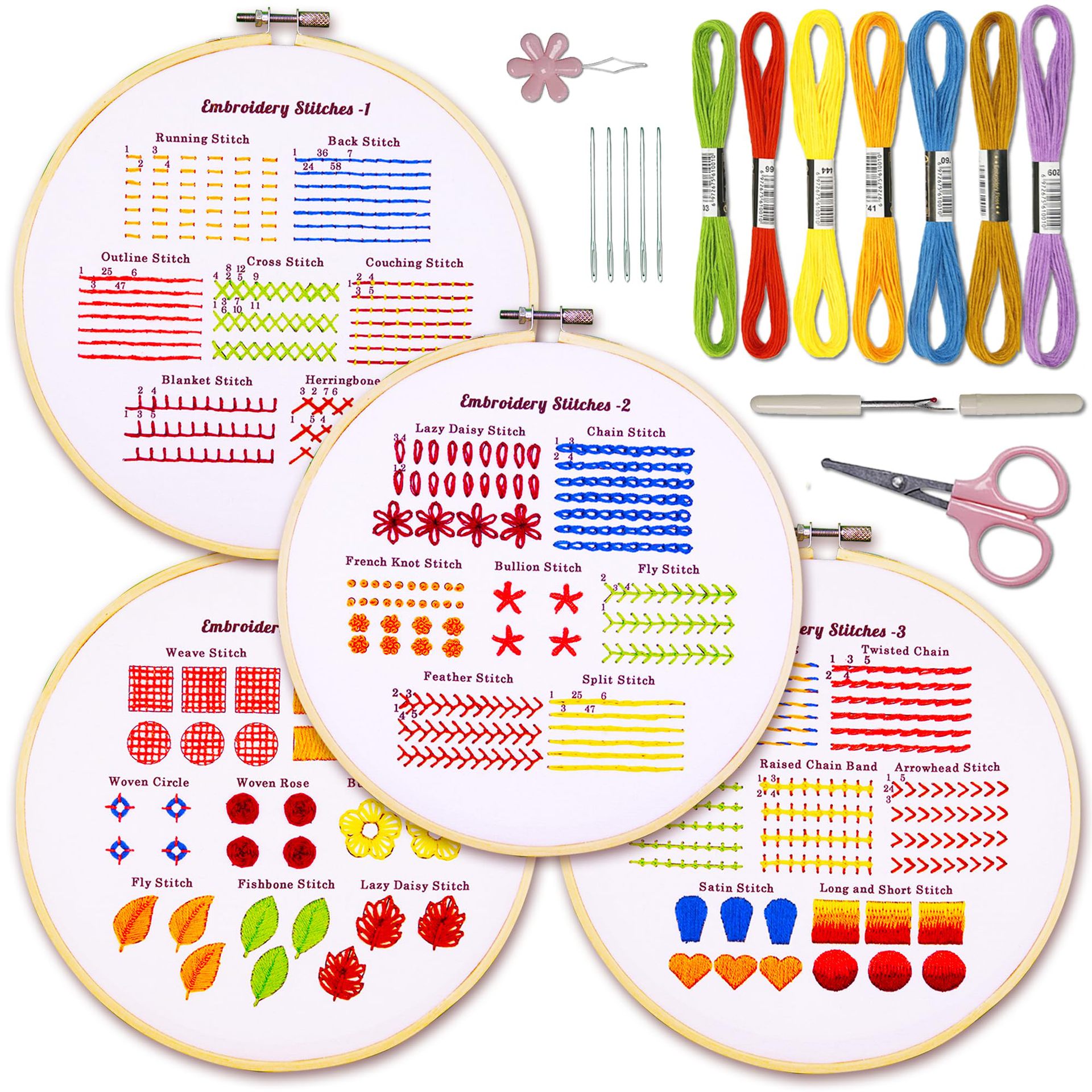 Popular Hand Embroider diy Material Bag Lu Embroider English Novice Practice Bag Amazon Needlework Embroider Stretch Tool Bag