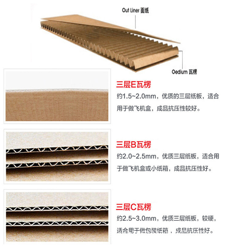 Picture of Express carton in stock rectangular packing moving extra hard Express carton packing box carton wholesale