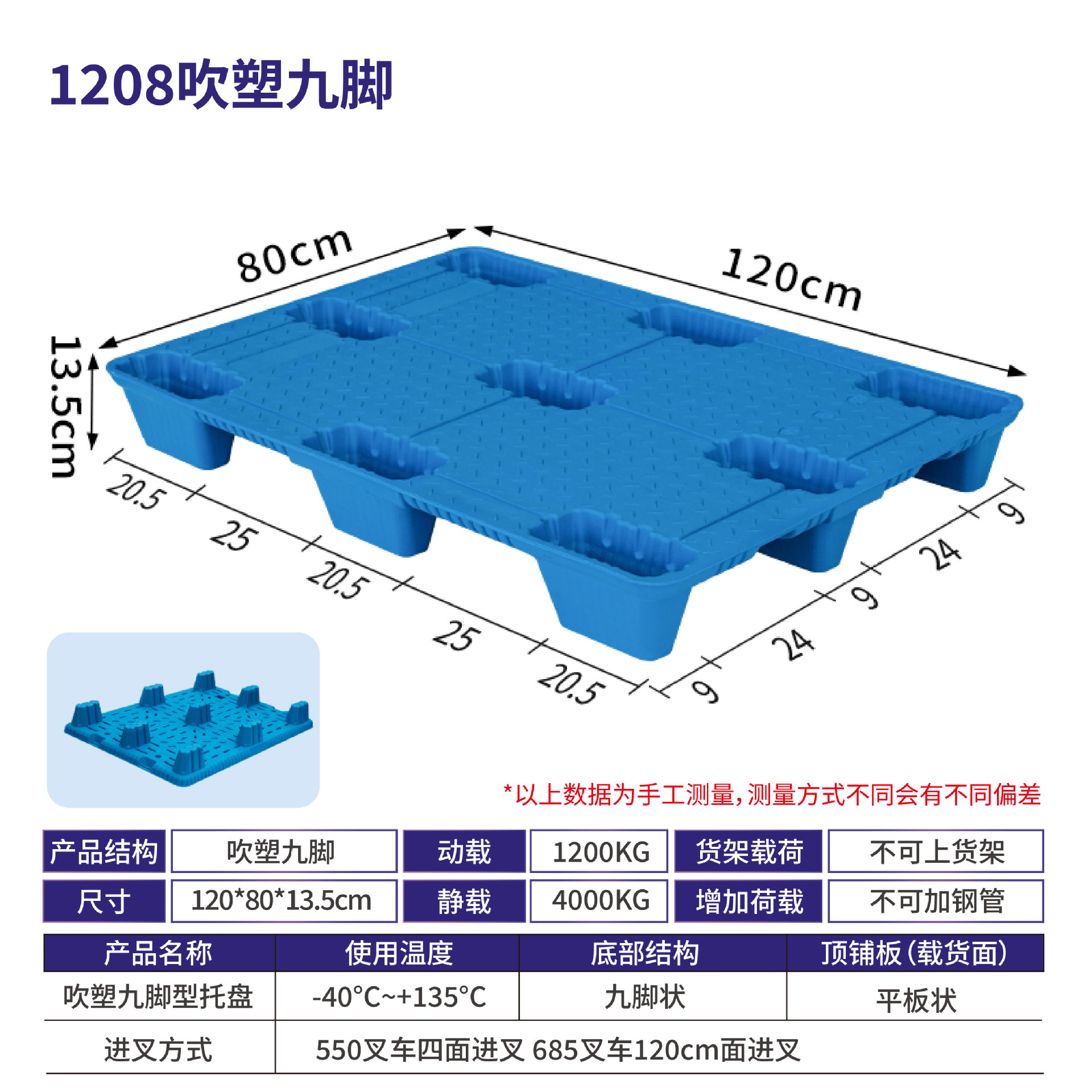 Picture of Xinyito blow molding nine-legged plastic pallet forklift logistics plane card warehouse turnover plastic moisture-proof backing plate factory