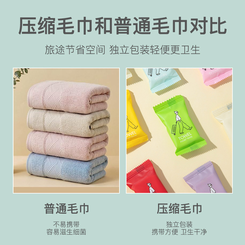 Picture of Disposable Facial Towel Portable Packaging Compressed Towel Facial Towel for Business Travel Independent Packaging for Going Out Cleansing