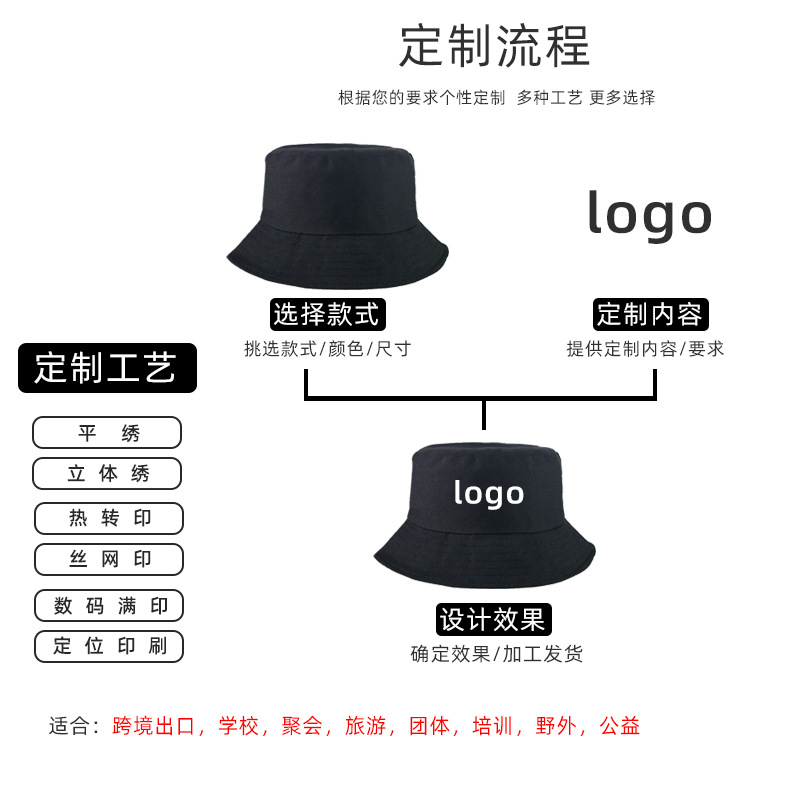 Picture of Cross-border adult fisherman hat solid color custom logo embroidery printing fisherman hat sunshade light plate custom basin hat