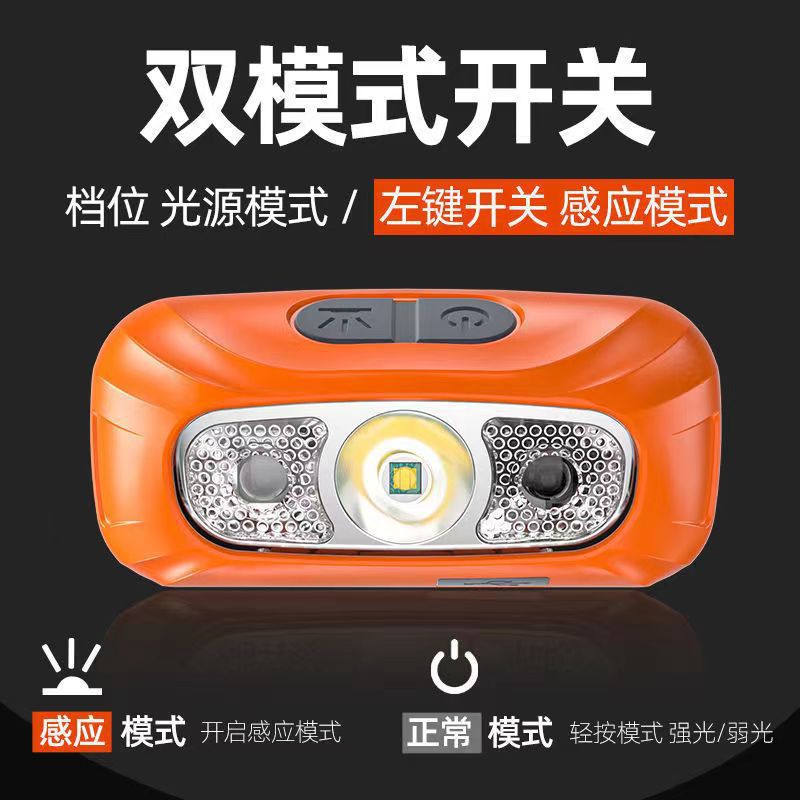 Picture of Strong headlight charging super bright head-mounted lighting long endurance induction outdoor night fishing home flashlight