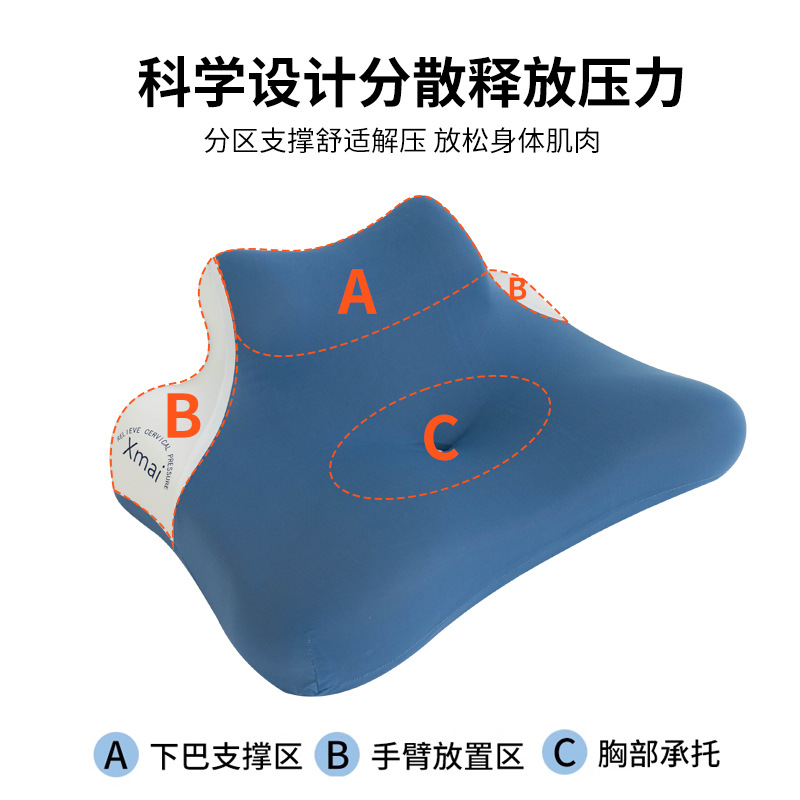 Picture of Cross-border foreign trade multi-functional memory cotton prone pillow multi-posture neck pillow bedroom pillow side pillow live generation