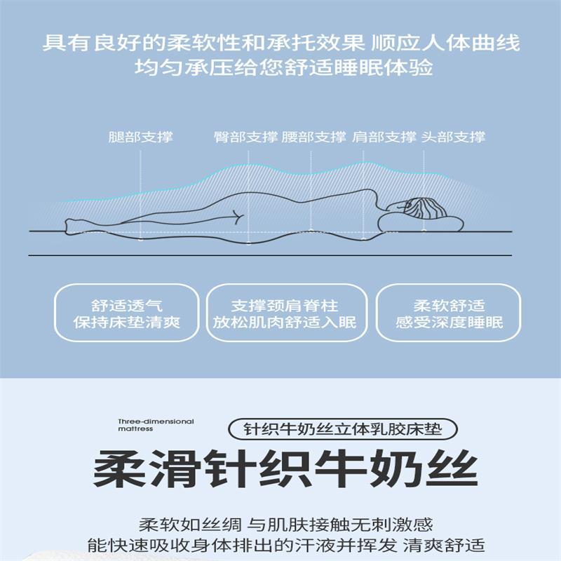Picture of Latex Mattress 1.5m X2 Soft Cushion Mattress 1.8m × 2m Student Dormitory Mattress Bedding Bottom Antibacterial