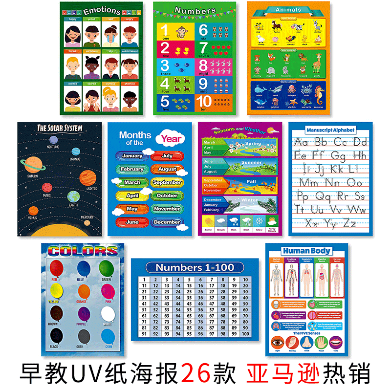 Amazon Hot Selling English Early Childhood Education Poster Waterproof Film Laminated Letters Math Cartoon Children's Room Hanging Pictures