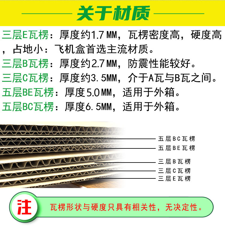 Picture of 40cm Long Airplane Box Packaging Box, Extra Hard Clothing Express Packaging Box, E-Commerce Logistics Packaging Carton, Extra Hard and Thickened