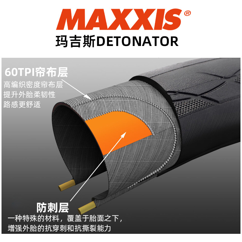 Picture of MAXXIS Magis outer tire 700X25/28/32C road car tire ultra-light low resistance puncture-resistant folding tire 225