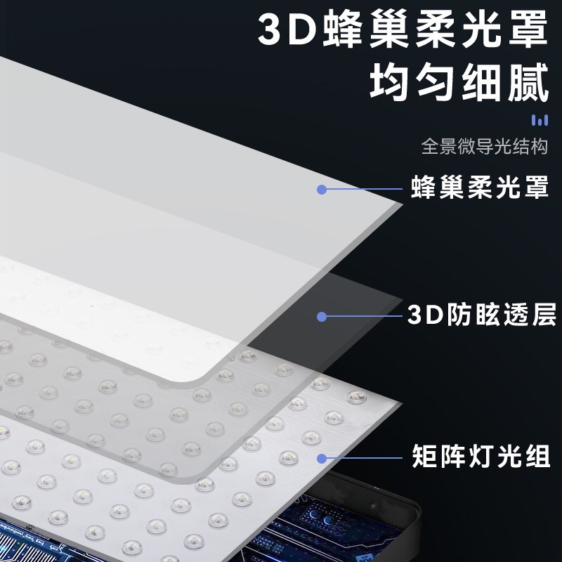 Picture of Factory direct supply mobile phone live fill light photo light beauty photography full screen light three-color temperature 32 inch flat light