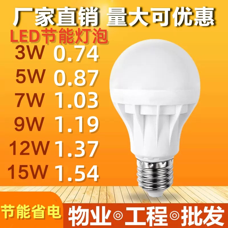Led bulb super bright e27 screw stall household indoor white imitation fly plastic energy-saving bulb manufacturers wholesale