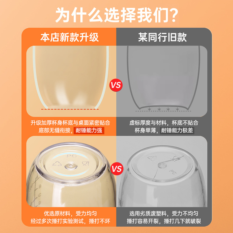 Picture of Hengzhi shaker cup with scale PC resin shaker pot milk tea shop hand-made lemon tea full set of tools shaker cup