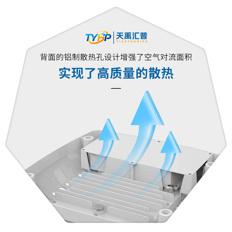 Picture of Engineering quality LED special explosion-proof lamp high lumen heat dissipation good 5 years warranty led gas station light recessed lighting