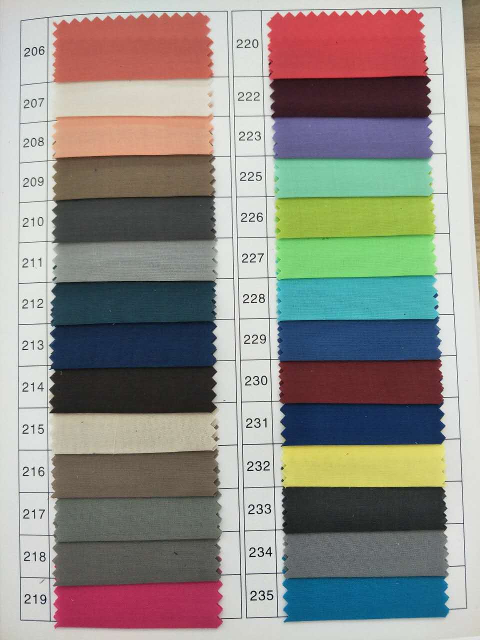 Picture of T/C80/20 woven polyester cotton pocket cloth/suit lining/clothing lining/genuine/edge cloth 110*76