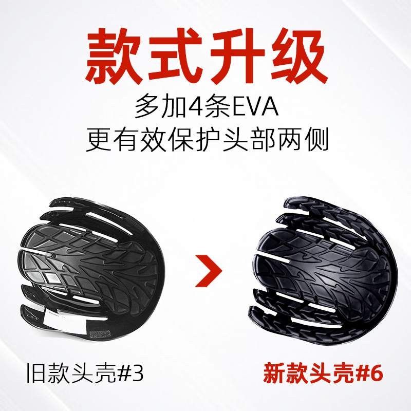 Picture of New Product En812 Certified Safety Anti-Collision Head Shell Abs Protective Liner Lightweight Lined Helmet Hat Fashion