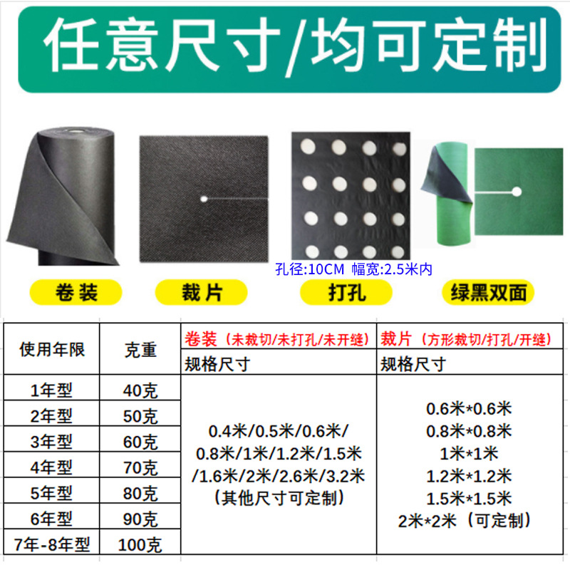 Picture of Perforated slice black anti-grass cloth agricultural anti-grass cloth weeding cloth breathable permeable floor cloth polypropylene anti-grass cloth