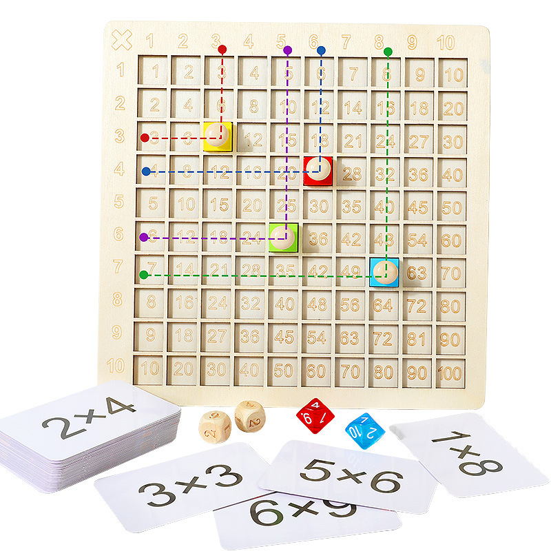 Picture of Children's Practice Board Game Toy Multiplication and Division Number Operation Game Kindergarten Students Educational Math Teaching Aids Artifact