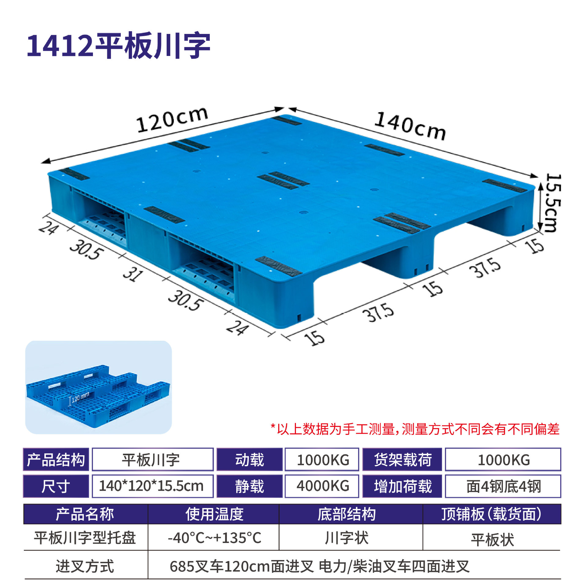 Picture of Xinyito Flat Plate Sichuan Plastic Pallet Storage Logistics Plastic Pallet Forklift Floor Cattle Card Board in stock Wholesale