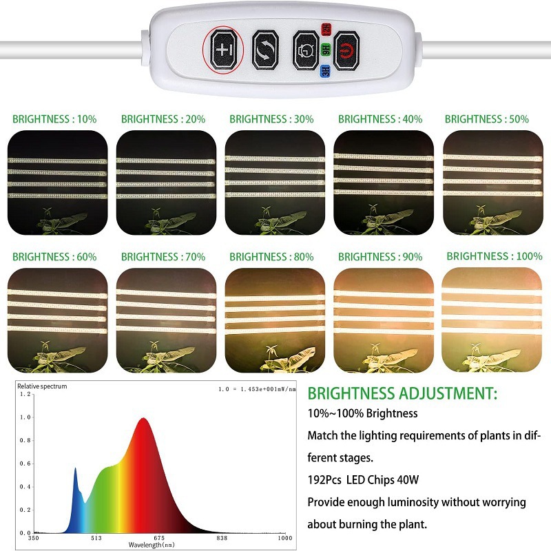 Picture of LED plant growth light fill light USB timing intelligent dimming anti-sunlight full spectrum plant light bar