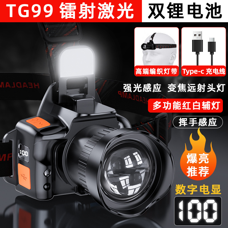 Picture of New Camera Strong Light Induction Headlamp Home Outdoor Zoom Long Range Charging Long Endurance Night Riding Adventure Night Fishing