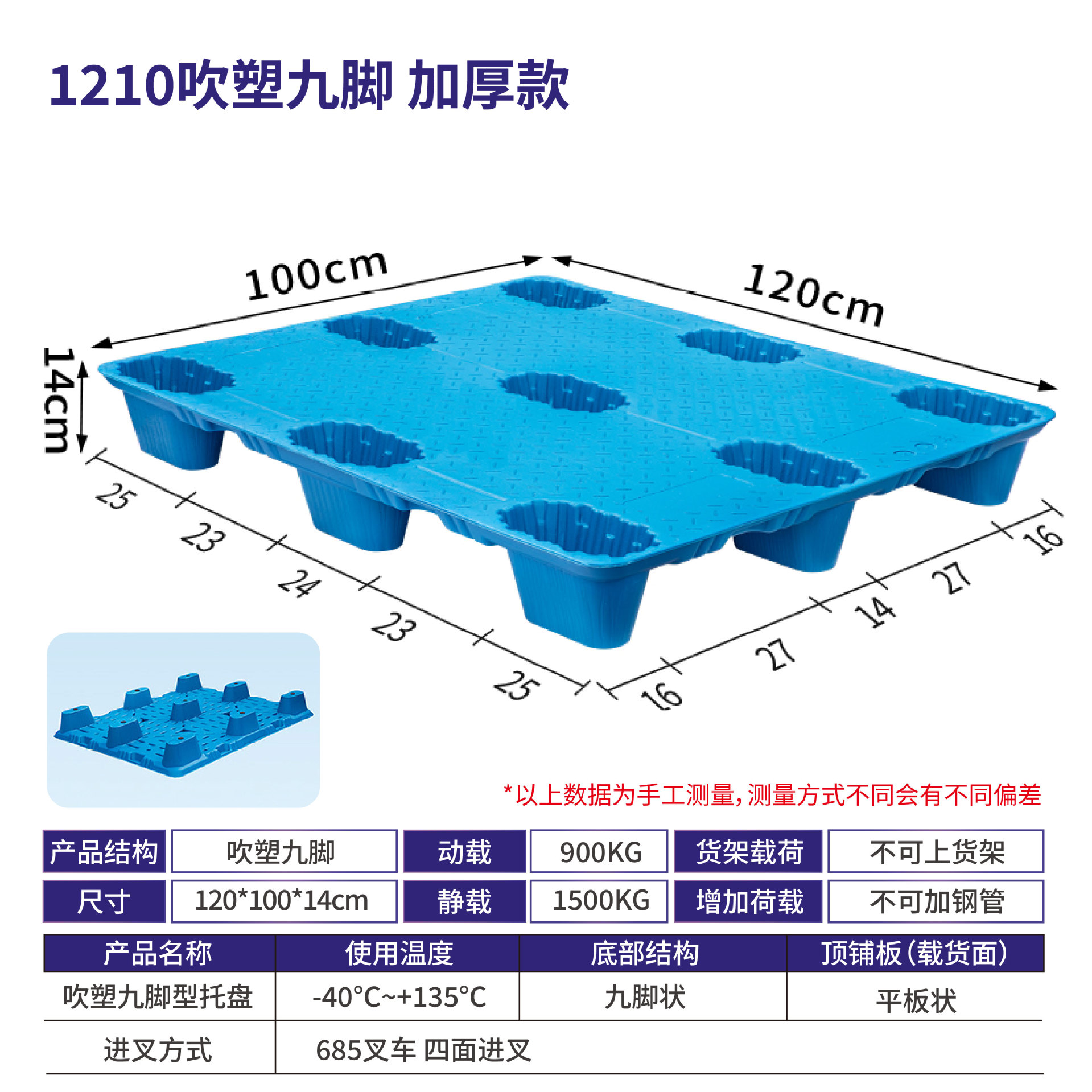 Picture of Xinyito blow molding nine-legged plastic pallet forklift logistics plane card warehouse turnover plastic moisture-proof backing plate factory