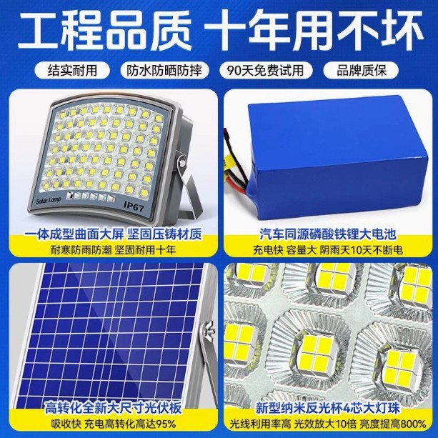 Picture of Curved aluminum shell solar led flood light, waterproof flood light, outdoor court rural courtyard flood light