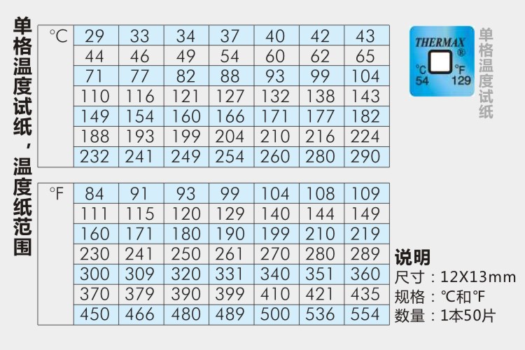 Picture of [Hot sale] British THERMAX temperature measuring paper color changing temperature sensitive sticker TMC single grid 60 degrees disposable temperature paper