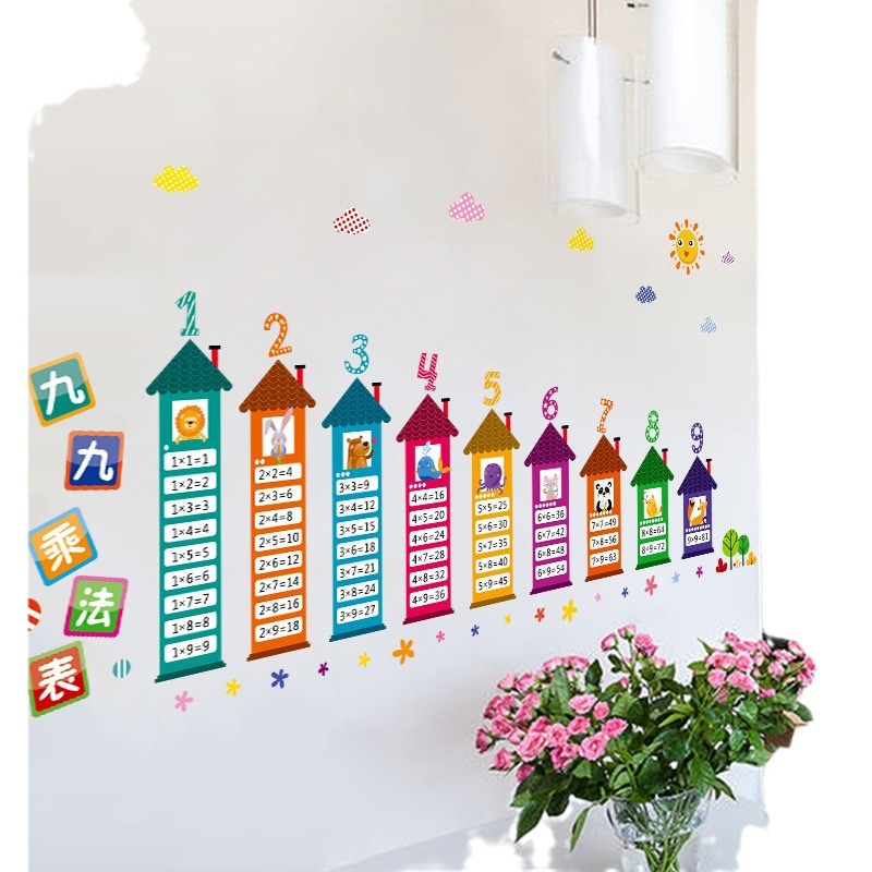 Picture of Manufacturer Wholesale Xh9283 Ninety-Nine Multiplication Table Pinyin Alphabet Wall Stickers Multiplication Table Kidsren's Room Decoration Painting